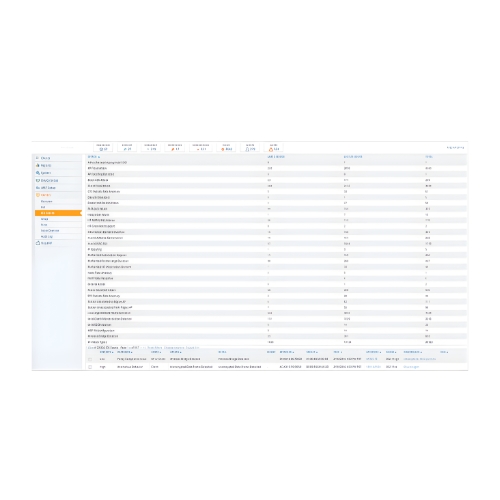 Plataforma De Gerenciamento De Rede Wireless HPE Aruba AirWave JW546AAE