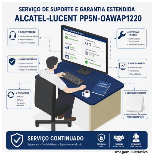Serviço De Suporte E Garantia Estendida Alcatel-Lucent PP5N-OAWAP1220 - Portal de Adesões