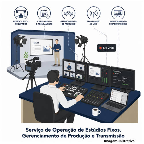 Serviço de Operação de Estúdios Fixos, Gerenciamento de Produção e Transmissão - Portal de Adesões