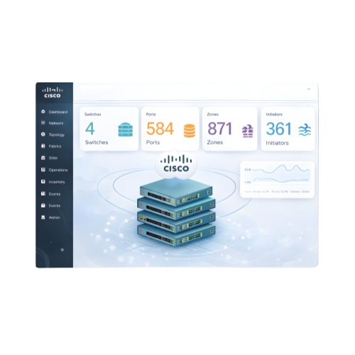 Software De Gerência Para Switches Cisco Nexus Dashboard Fabric Controller (NDFC – SAN)