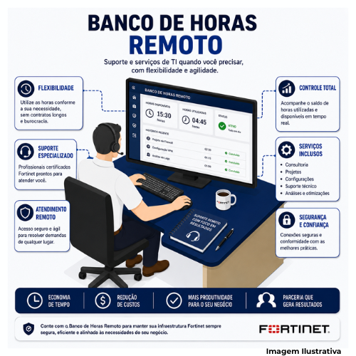 Banco De Horas Remoto - Portal de Adesões