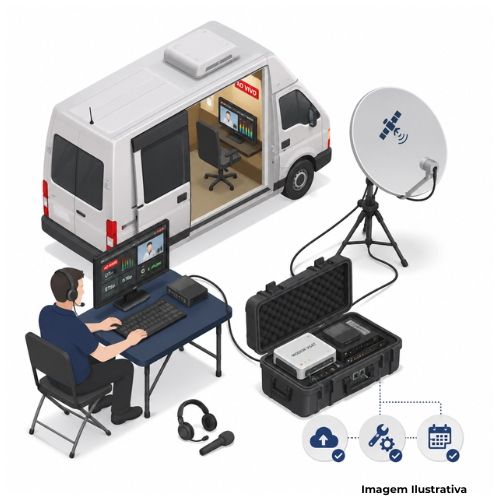 Serviço de Provimento de KIT VSAT Transportável e Telecomunicação - Perfil Satélite para Estúdio Móvel - 1024/512 kbps com Internet Banda Larga - Portal de Adesões