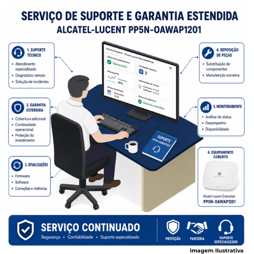 Serviço De Suporte E Garantia Estendida Alcatel-Lucent PP5N-OAWAP1201 - Portal de Adesões