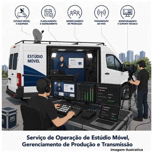 Serviço de Operação de Estúdio Móvel, Gerenciamento de Produção e Transmissão - Portal de Adesões