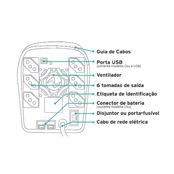 Nobreak 700VARagtech Senoidal Easy Pro 4164
