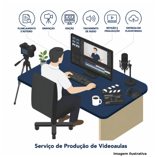 Serviço de Produção de Videoaulas - Portal de Adesões